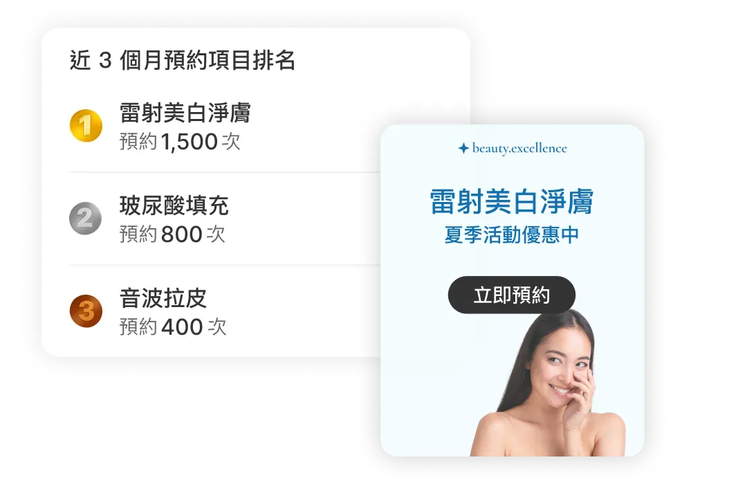預約數據隨時掌握，數據輕鬆匯出分析