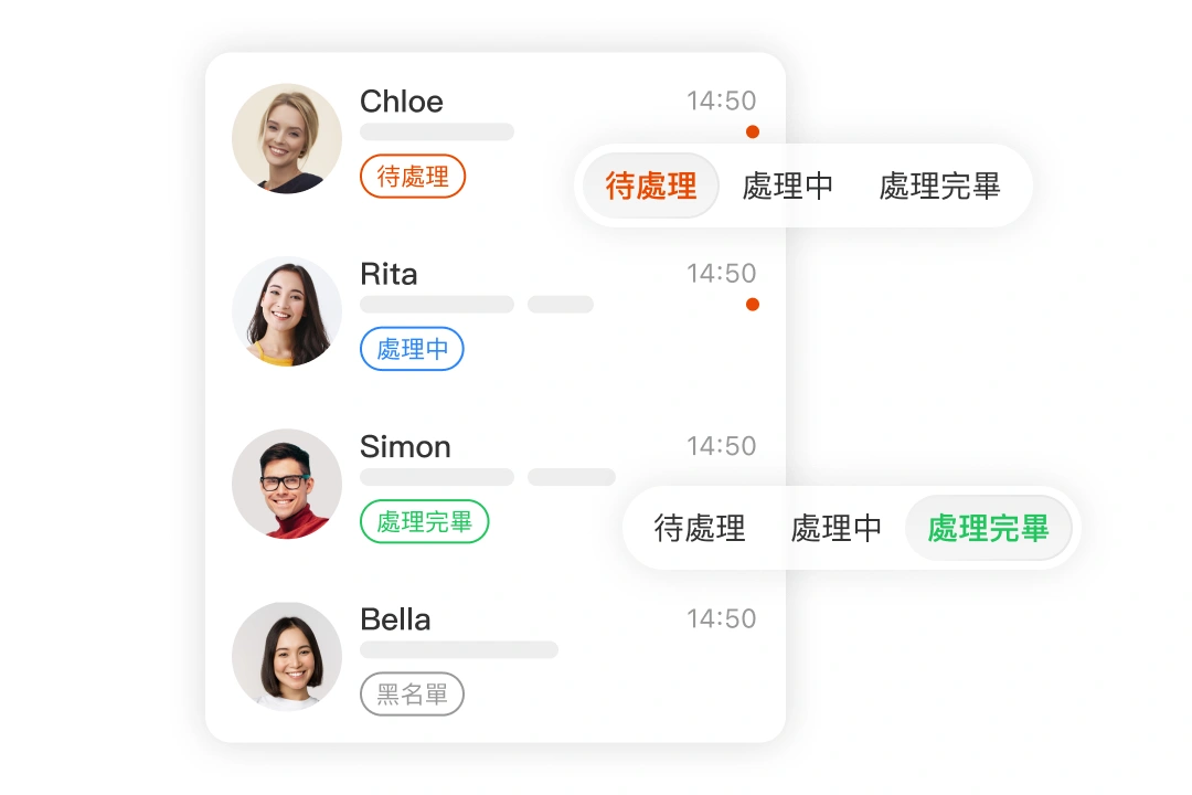 清楚標示對話狀態，不再手忙腳亂