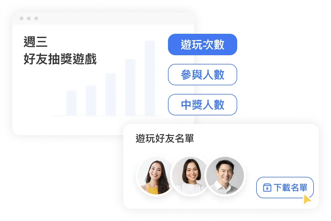 快速追蹤遊戲熱絡度，精準掌握活動成果