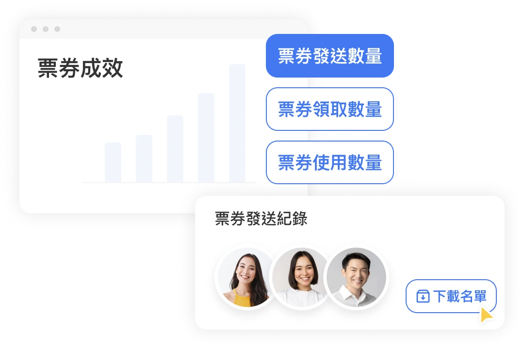 一站式追蹤活動成效