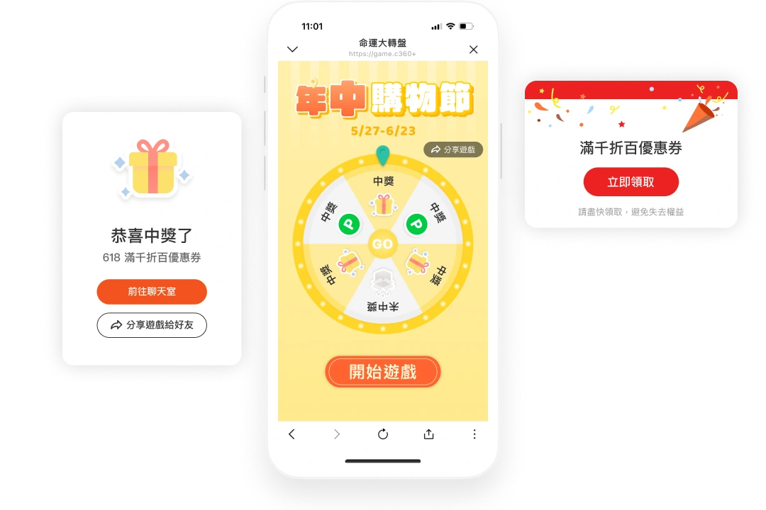 線上優惠券