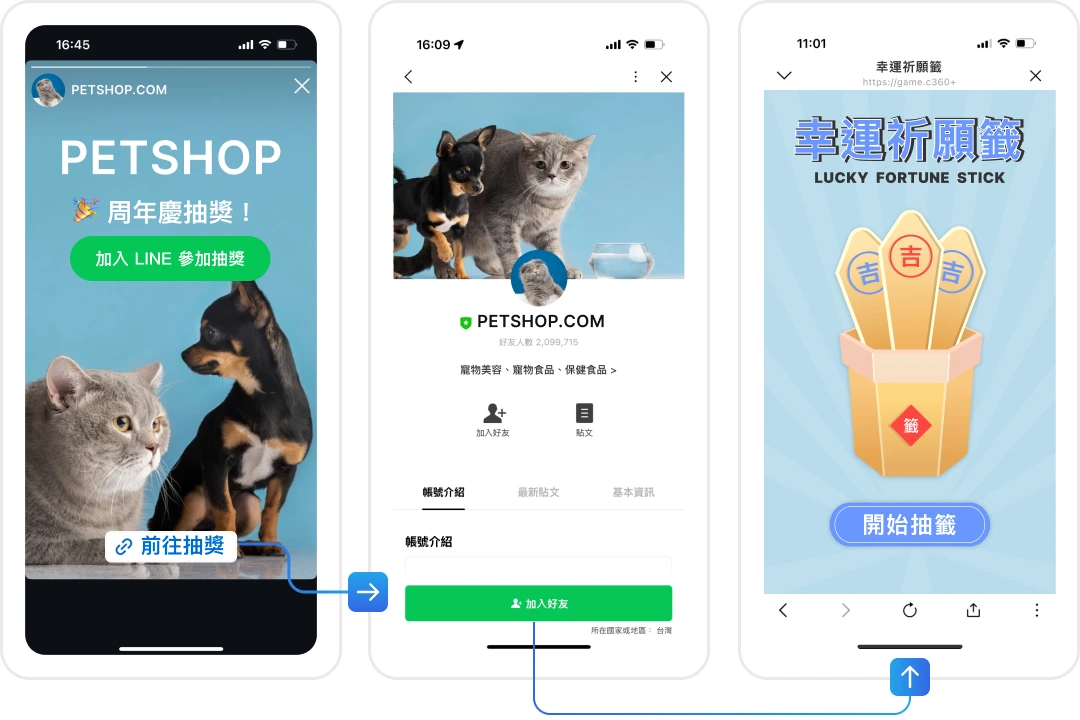 線上互動導流,提高顧客黏著度
