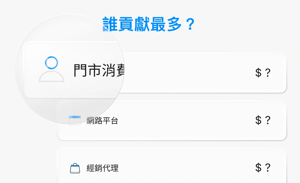 通路資料整合示意圖