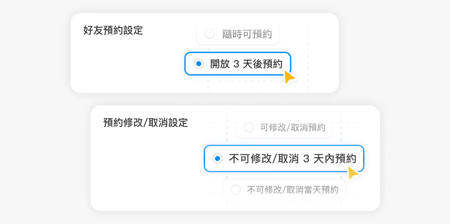 「彈性自訂預約限制，避免臨時預約、改期」示意