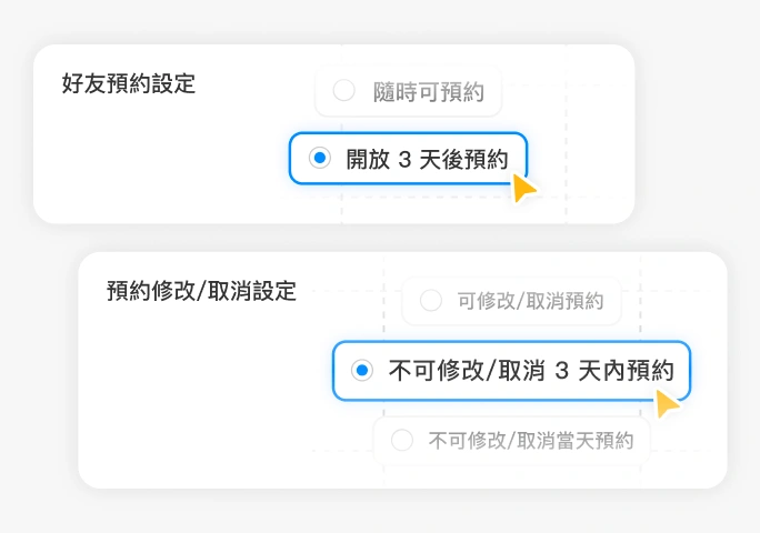 「彈性自訂預約限制，避免臨時預約、改期」示意