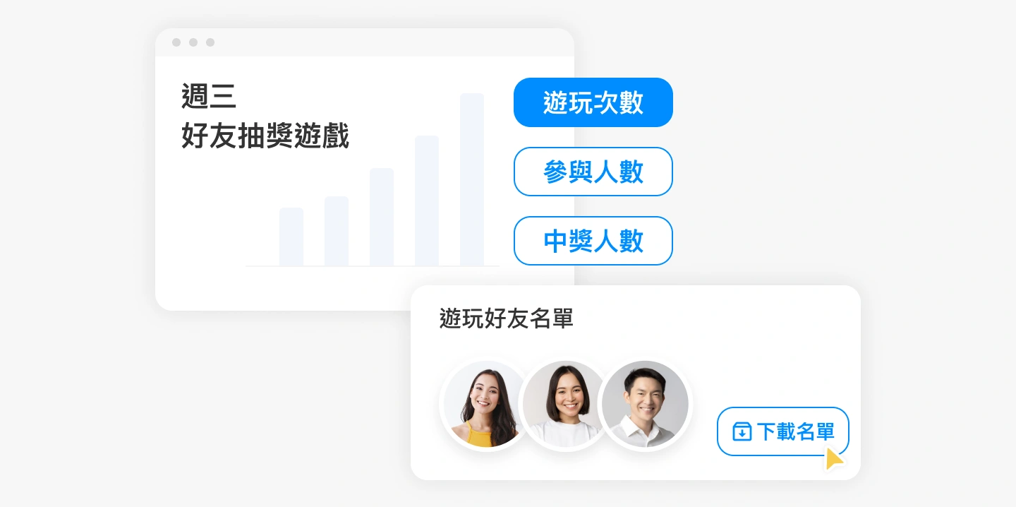 「快速追蹤遊戲熱絡度，精準掌握活動成果」示意