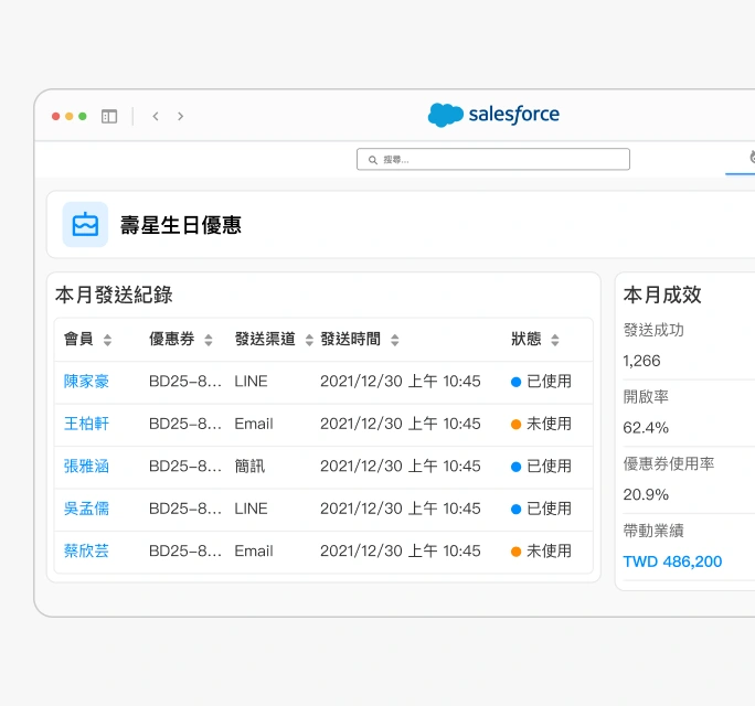 對的時間做對的服務