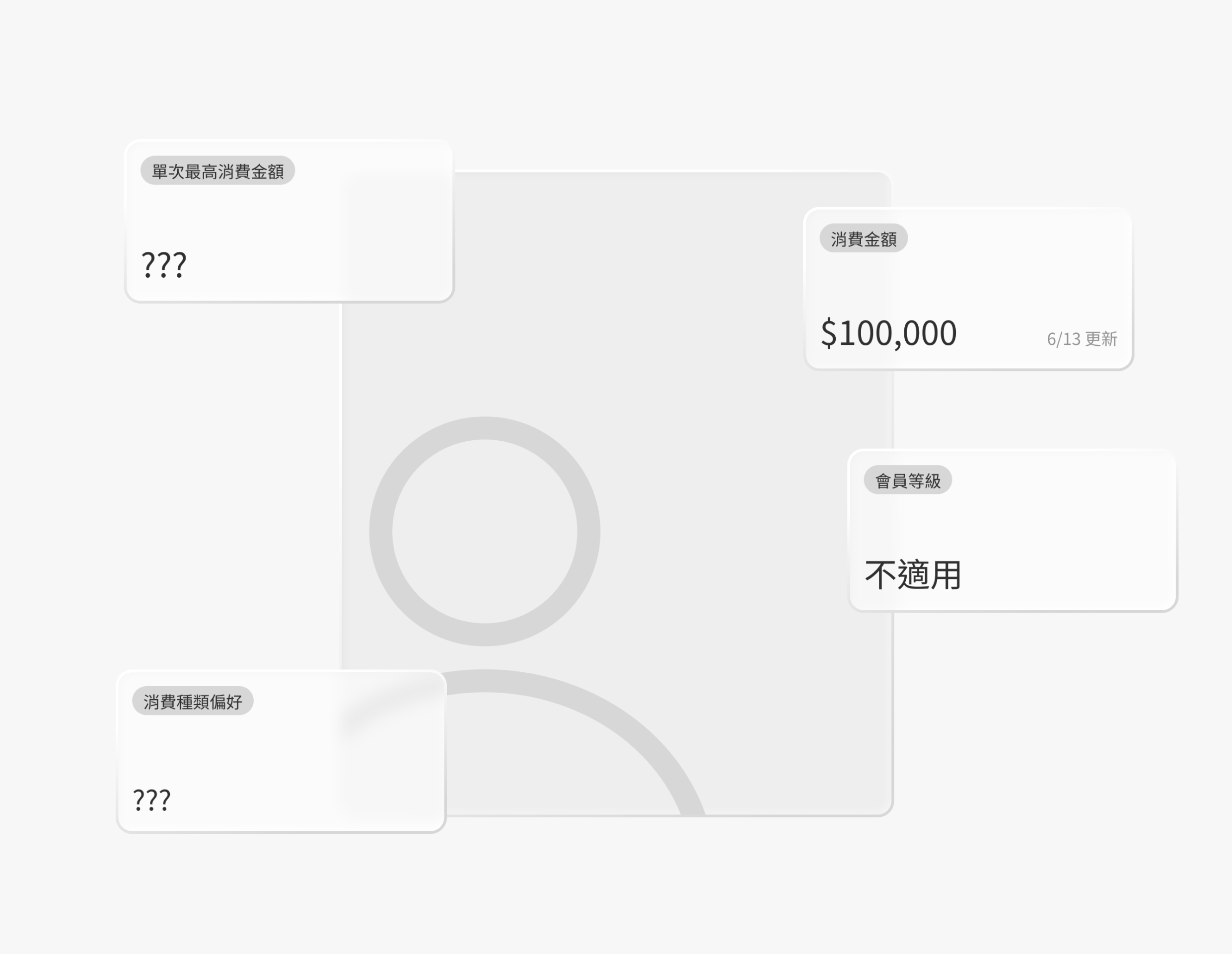 使用前示意