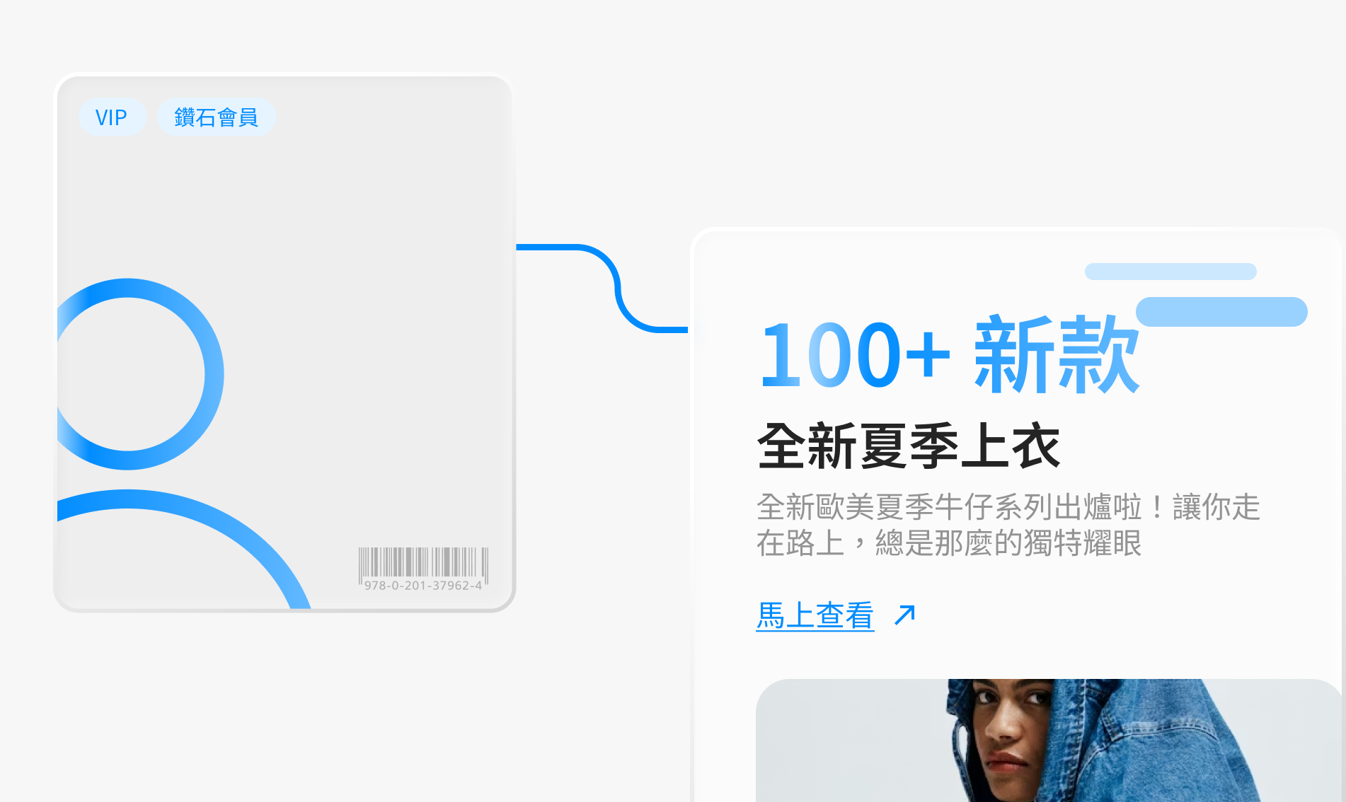 跨品牌交叉行銷