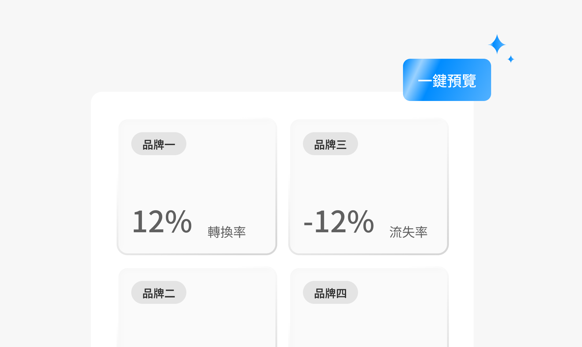 集團高效管理